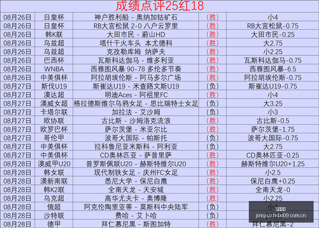 日全球财经,快讯,美军伊拉克,劲球直播官网,劲球赛事回放,劲球直播安全,劲球观看体验,劲球热门赛事,劲球社区互动,劲球平台优势